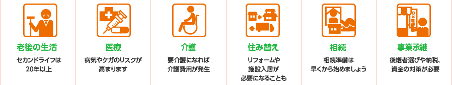 60代以上 セカンドライフの生活資金と「いざという時」に備える