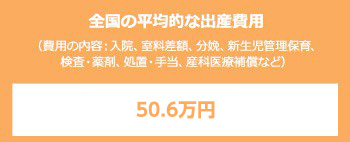 全国の平均的な出産費用