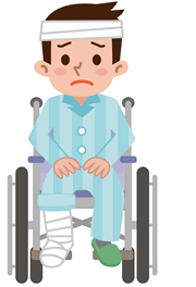 医療保障の保障額