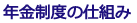 年金制度の仕組み