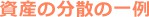 資産の分散の一例