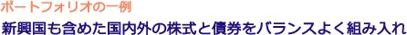 ポートフォリオの一例