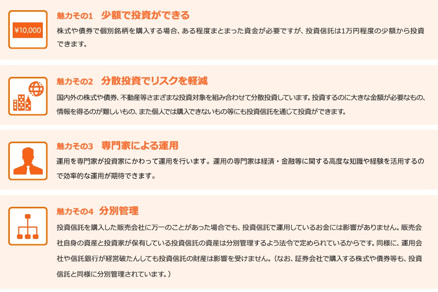 投資信託の魅力とリスクの一覧