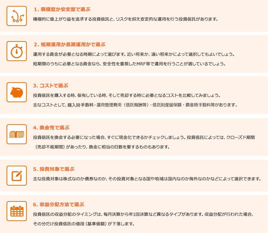 投資信託選びの主なポイント 一覧