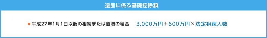 遺産に係る基礎控除額
