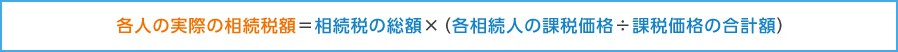 各人の実際の相続税額
