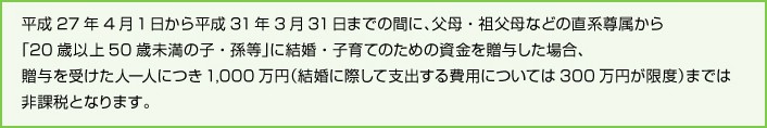 結婚、子育て資金の一括贈与の非課税制度