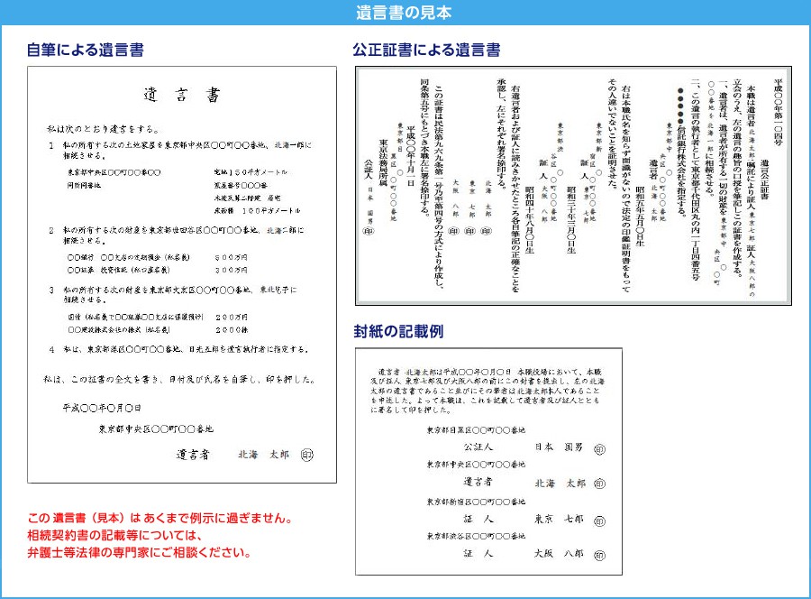 遺言書の見本