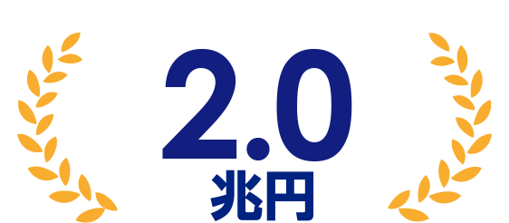 2.3兆円