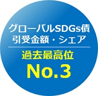 グローバルSDGs債 引き受け金額・シェア 過去最高位No.3