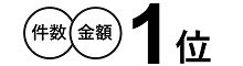 件数・金額1位