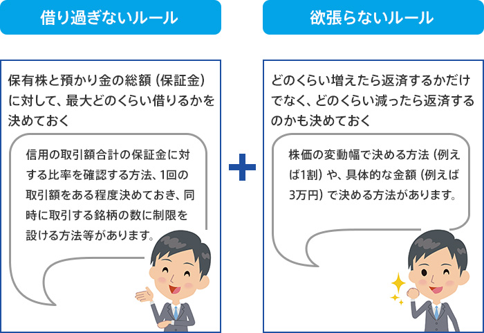 現物