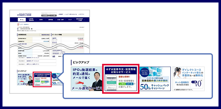 みずほ証券ネット倶楽部画面のバナー掲載箇所