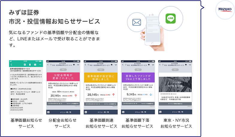 みずほ証券 市況・投信情報お知らせサービス 気になるファンドの基準価額や分配金の情報など、LINEまたはメールで受け取ることができます。