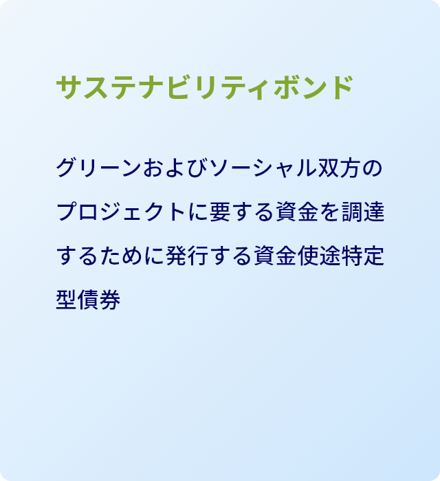 サステナビリティボンド グリーンおよびソーシャル双方のプロジェクトに要する資金を調達するために発行する資金使途特定型債券