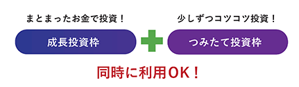 ポイント5 2つの投資枠の併用が可能に！