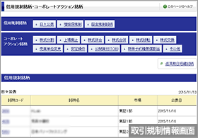 便利なツール 取引画面 みずほ証券