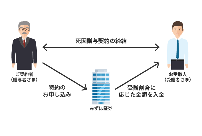 イメージ画像1