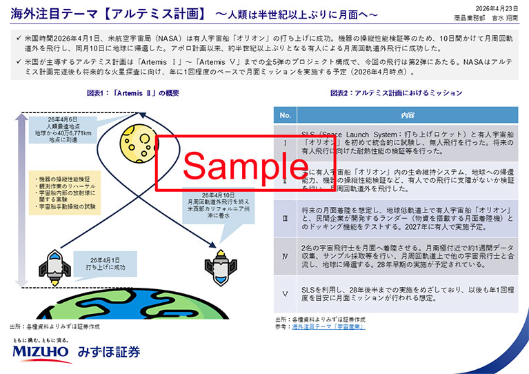 海外業界レポートの画像