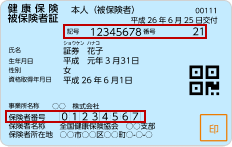 各種健康保険証