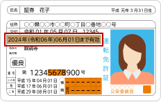 運転免許証