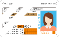 運転免許証：反射で読めない