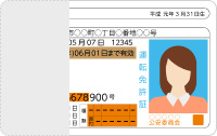 運転免許証：一部書類が欠けている