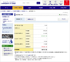 証券 クラブ みずほ ネット