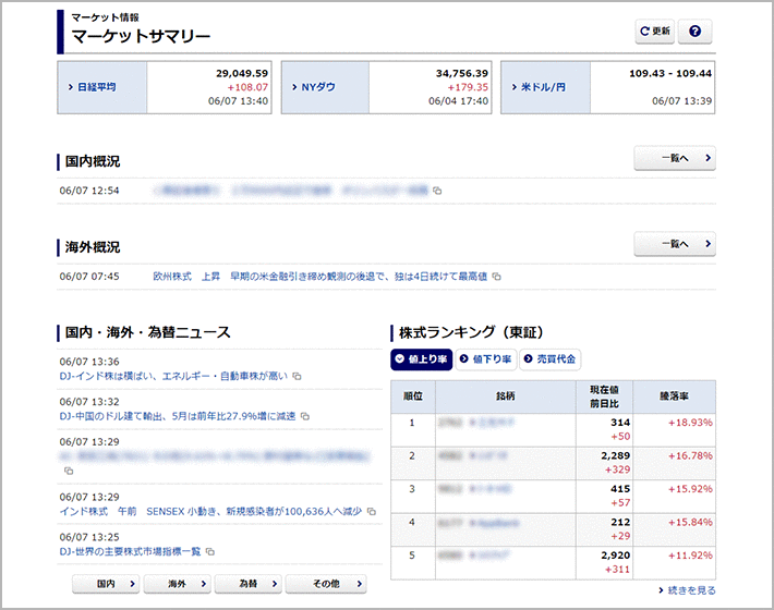 証券 クラブ みずほ ネット