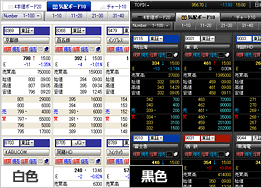 みずほ証券株価ボード みずほ証券