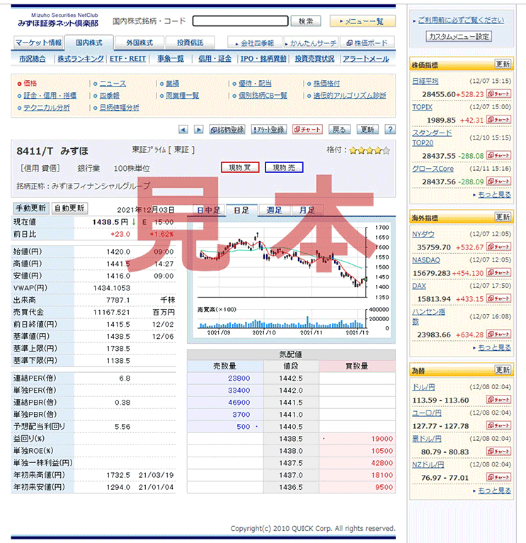 価格 みずほ証券