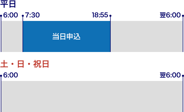 リアルタイム口座振替のサービス時間