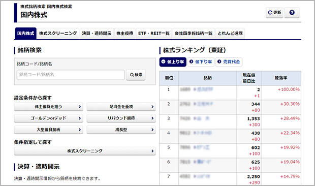 みずほ 証券 ネット 倶楽部