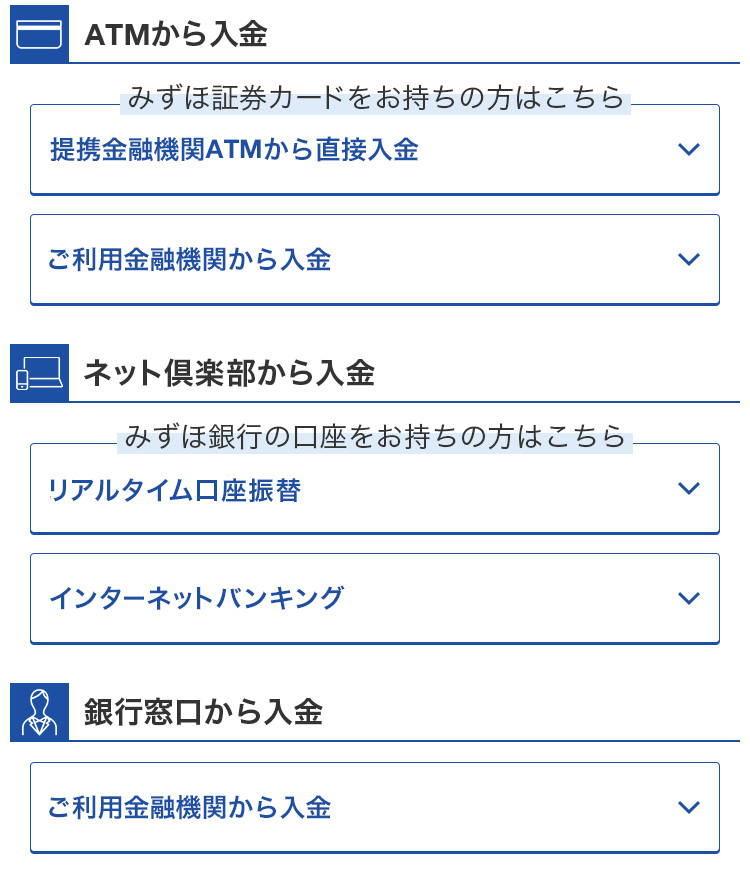 コード 機関 みずほ 金融