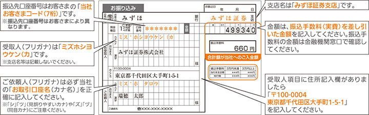 入出金サービス みずほ証券