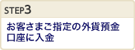 STEP3お客さまご指定の外貨預金口座に入金
